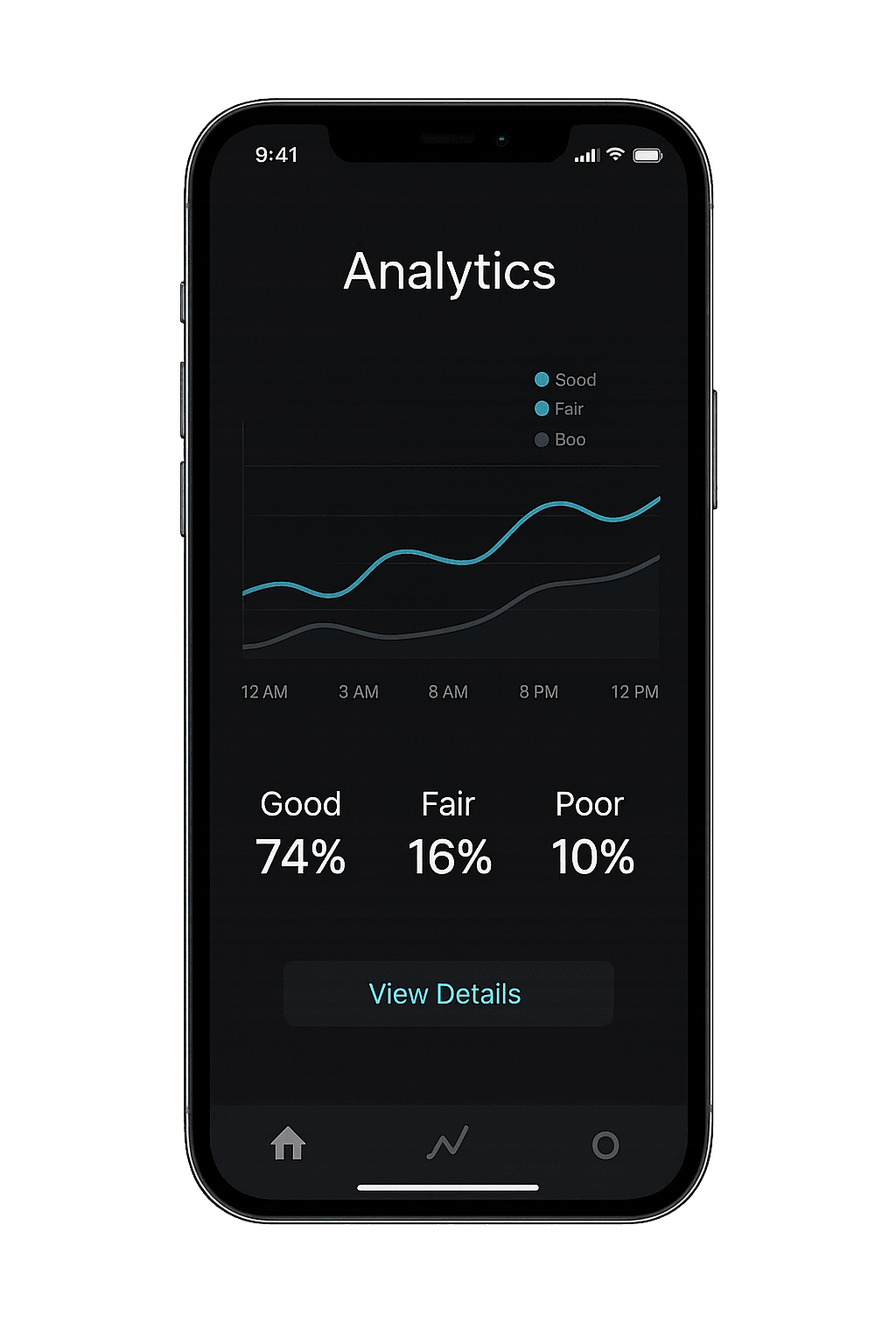 PosturePatch AI Mobile App - Focus Enhancement and Productivity Boost Through Smart Posture Monitoring